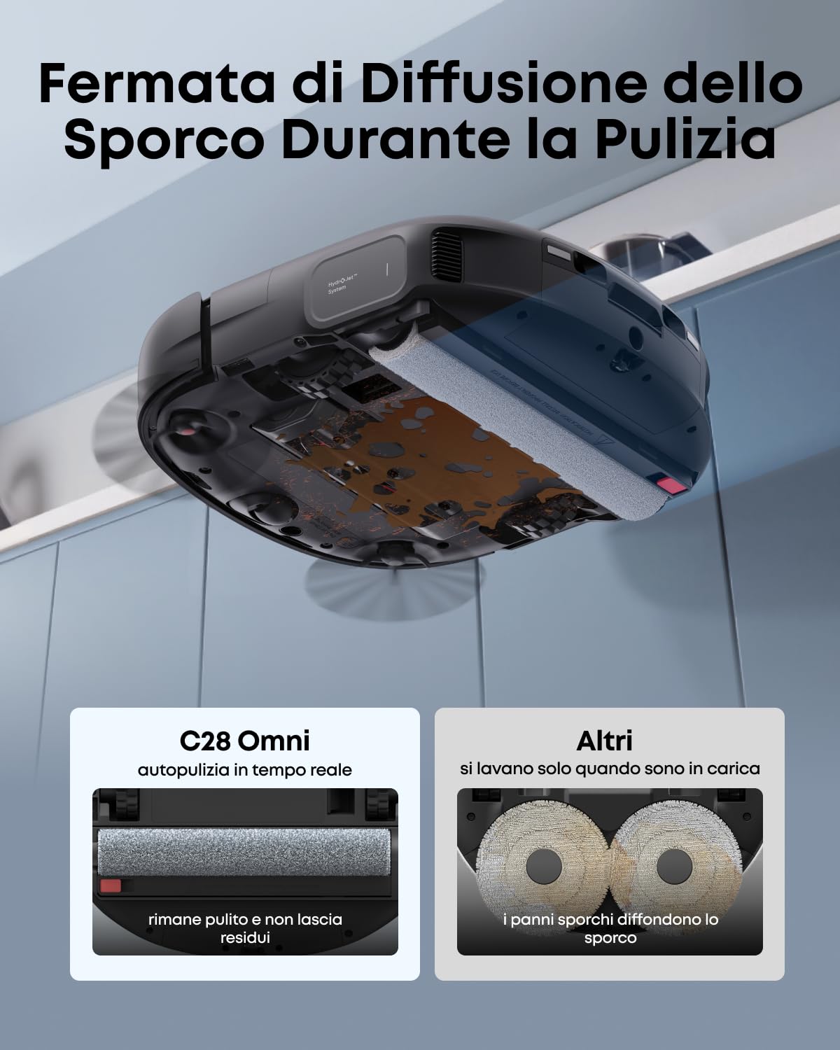eufy C28 Robot Aspirapolvere con rullo Autopulente HydroJet, Spazzola DuoSpiral anti-groviglio, Aspirazione Turbo da 15.000 Pa, Robot 5 in 1 con Aspirazione e Al per I'evitamento Ostacol