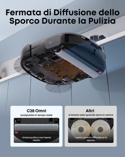 eufy C28 Robot Aspirapolvere con rullo Autopulente HydroJet, Spazzola DuoSpiral anti-groviglio, Aspirazione Turbo da 15.000 Pa, Robot 5 in 1 con Aspirazione e Al per I'evitamento Ostacol