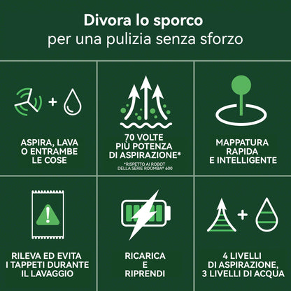iRobot Roomba 105 Combo, Robot Aspirapolvere Lavapavimenti, Pulizia a 4 Fasi, Navigazione ClearView LiDAR, Rilevamento di Tappeti/Moquette, Pulizia Mirata, Controllo tramite App, Bianco