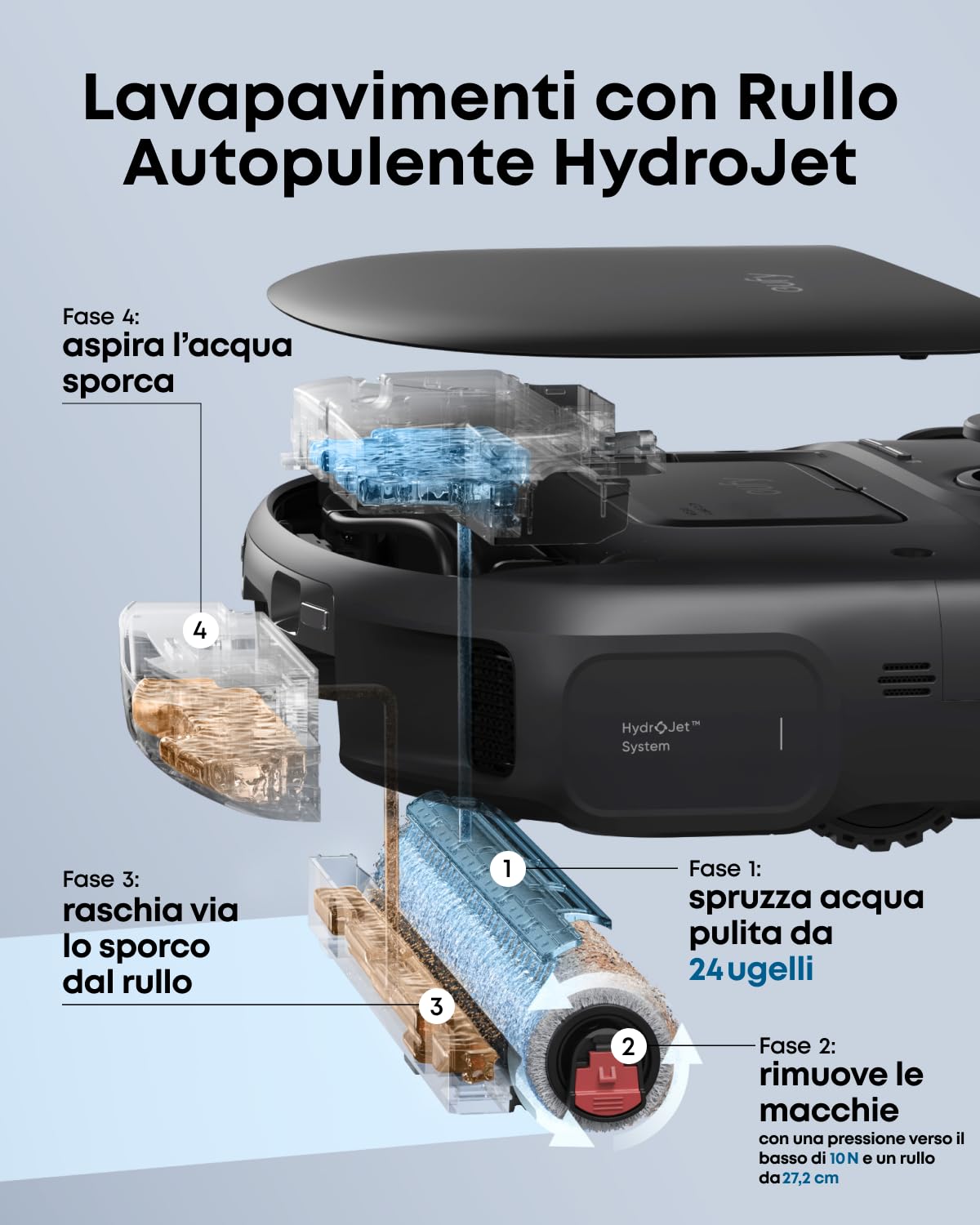 eufy C28 Robot Aspirapolvere con rullo Autopulente HydroJet, Spazzola DuoSpiral anti-groviglio, Aspirazione Turbo da 15.000 Pa, Robot 5 in 1 con Aspirazione e Al per I'evitamento Ostacol