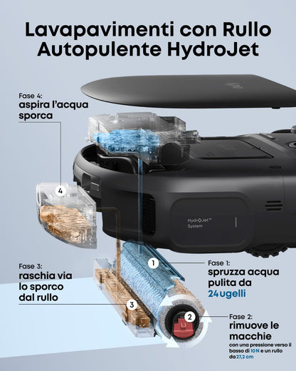 eufy C28 Robot Aspirapolvere con rullo Autopulente HydroJet, Spazzola DuoSpiral anti-groviglio, Aspirazione Turbo da 15.000 Pa, Robot 5 in 1 con Aspirazione e Al per I'evitamento Ostacol