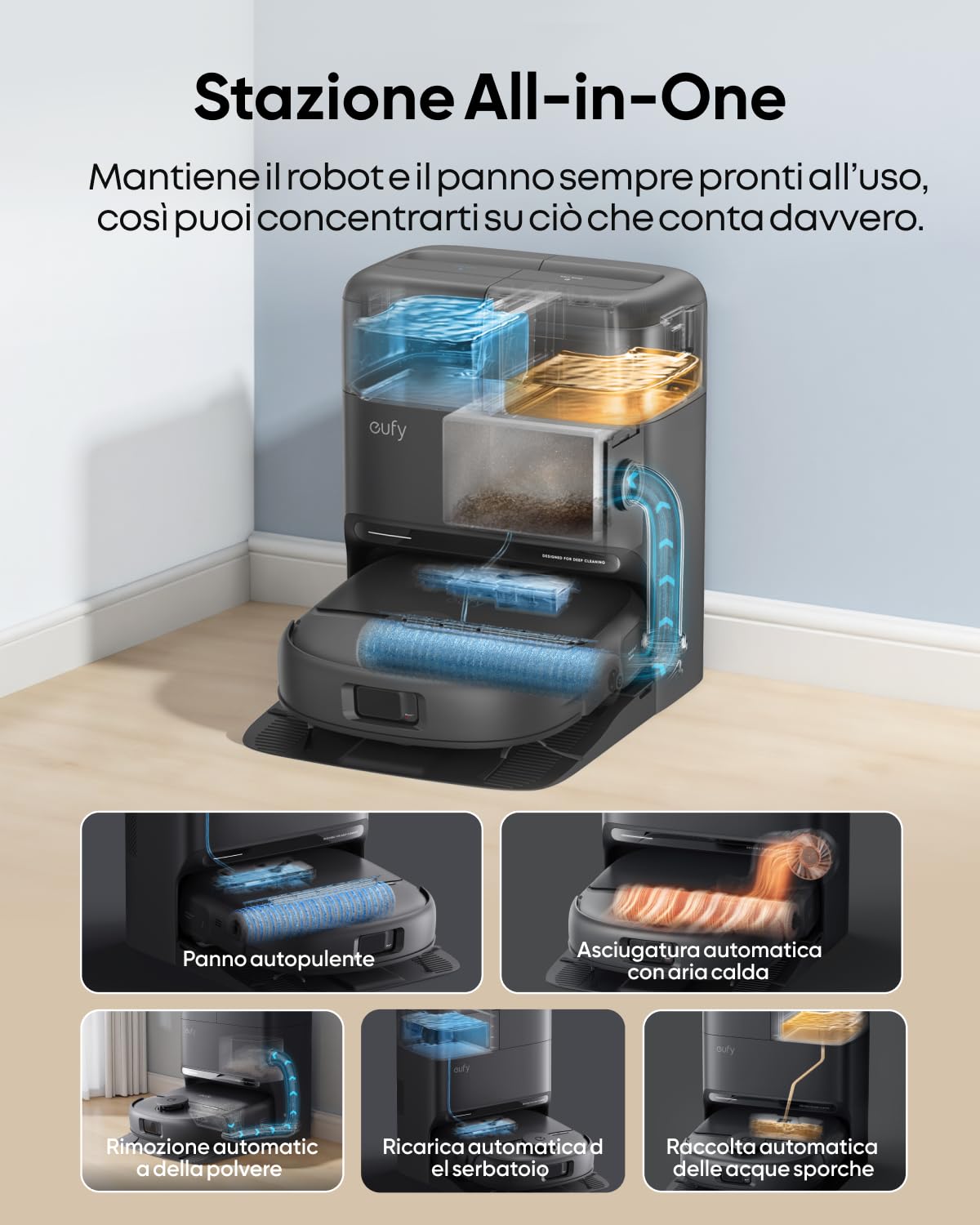 eufy C28 Robot Aspirapolvere con rullo Autopulente HydroJet, Spazzola DuoSpiral anti-groviglio, Aspirazione Turbo da 15.000 Pa, Robot 5 in 1 con Aspirazione e Al per I'evitamento Ostacol