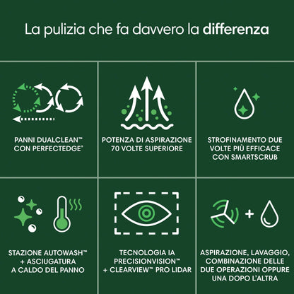 iRobot Roomba Plus 505 Combo + Stazione AutoWash, Robot Aspirapolvere Lavapavimenti, ClearViewPro LiDAR,DualClean,SmartScrub, Riconoscimento Oggetti, Pulizia a Zone, Controllo Vocale e App, Nero