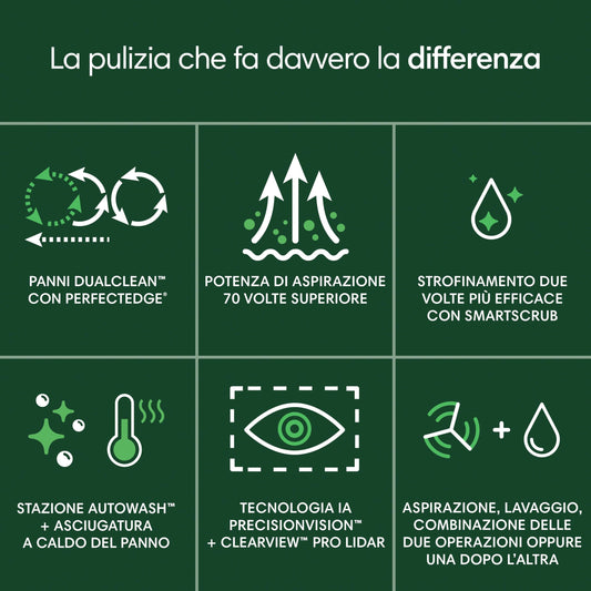 iRobot Roomba Plus 505 Combo + Stazione AutoWash, Robot Aspirapolvere Lavapavimenti, ClearViewPro LiDAR,DualClean,SmartScrub, Riconoscimento Oggetti, Pulizia a Zone, Controllo Vocale e App, Nero