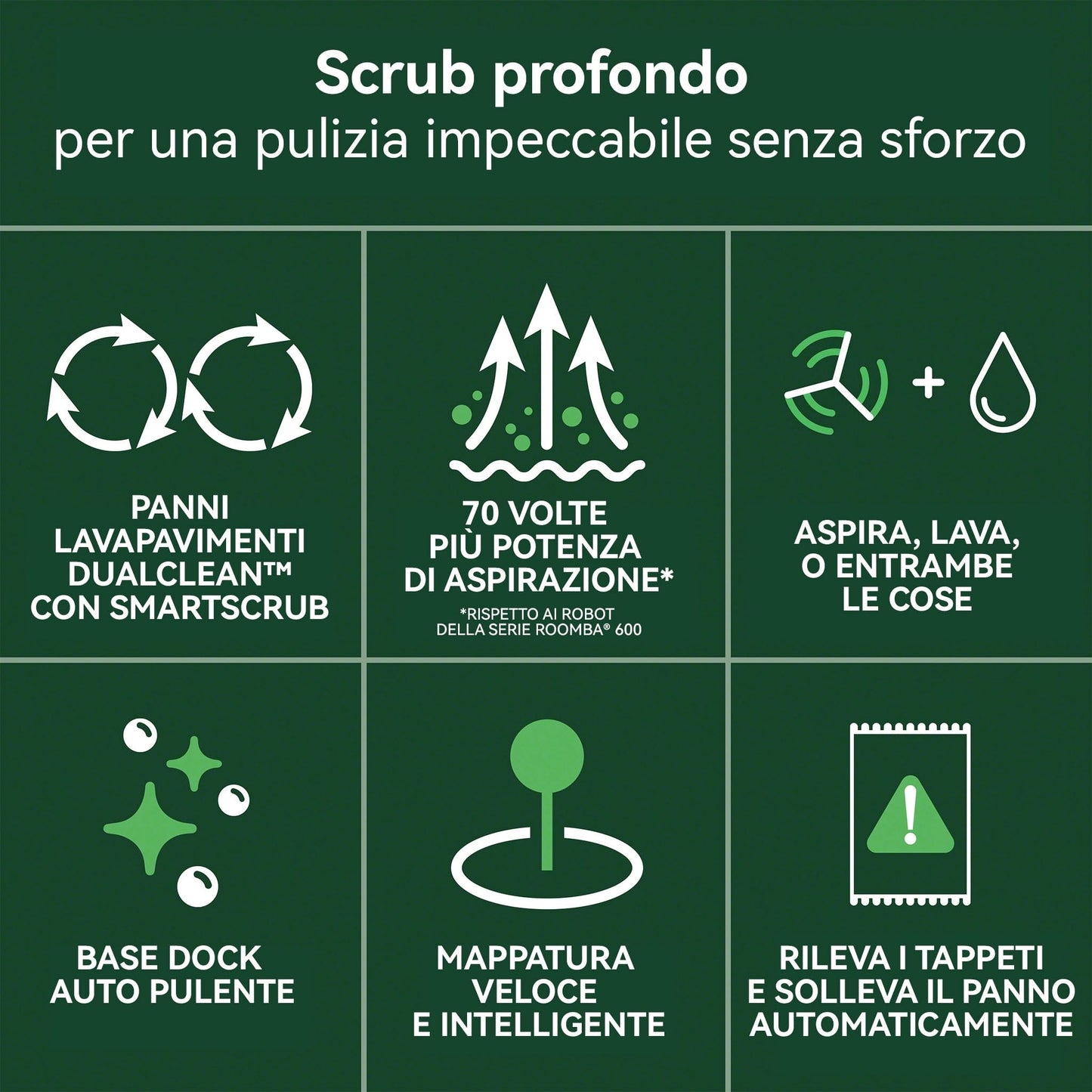 iRobot Roomba Plus 405 Combo + Stazione AutoWash, Robot Aspirapolvere Lavapavimenti, LiDAR, Rilevamento Tappeti, Previsione Pulizia Pavimento, DualClean, SmartScrub, Controllo Vocale e App, Bianco