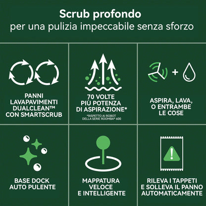 iRobot Roomba Plus 405 Combo + Stazione AutoWash, Robot Aspirapolvere Lavapavimenti, LiDAR, Rilevamento Tappeti, Previsione Pulizia Pavimento, DualClean, SmartScrub, Controllo Vocale e App, Bianco