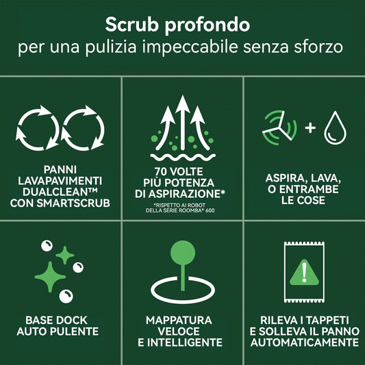 iRobot Roomba Plus 405 Combo + Stazione AutoWash, Robot Aspirapolvere Lavapavimenti, LiDAR, Rilevamento Tappeti, Previsione Pulizia Pavimento, DualClean, SmartScrub, Controllo Vocale e App, Bianco