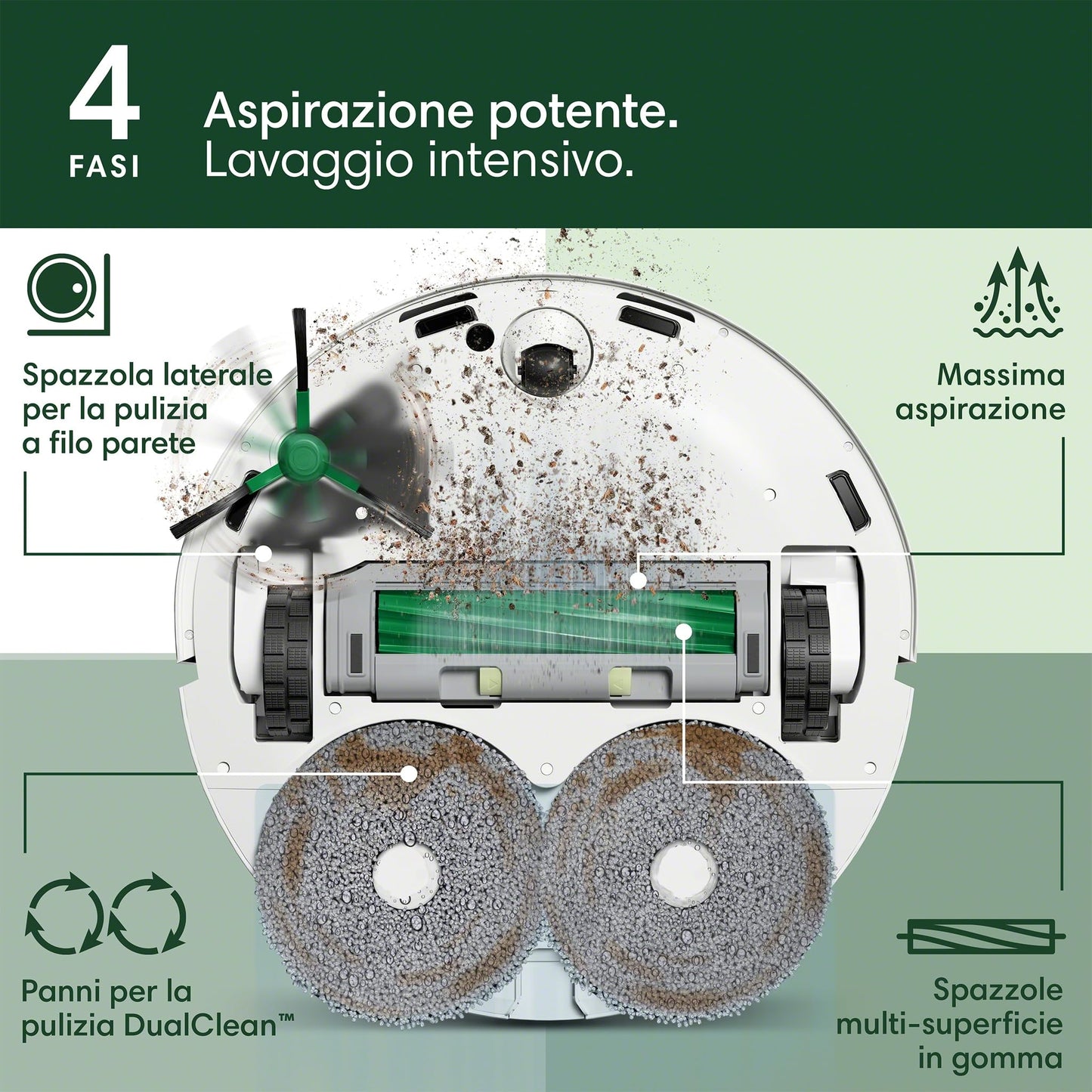 iRobot Roomba Plus 405 Combo + Stazione AutoWash, Robot Aspirapolvere Lavapavimenti, LiDAR, Rilevamento Tappeti, Previsione Pulizia Pavimento, DualClean, SmartScrub, Controllo Vocale e App, Bianco